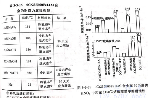 圖 3-35.jpg