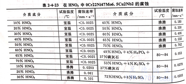 表 4-23.jpg