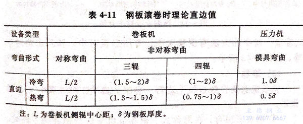 表 11.jpg