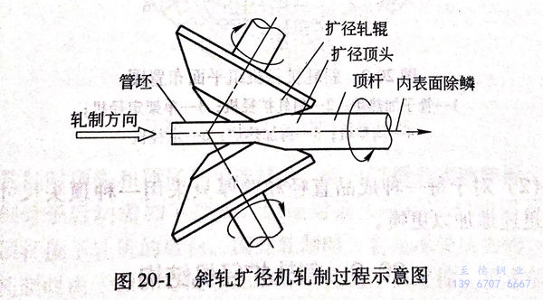 圖 20-1.jpg