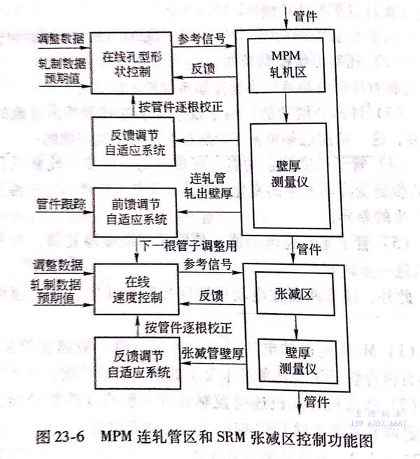 圖 23-6.jpg