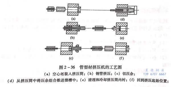 圖 2-36.jpg