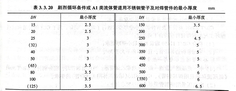 表 20.jpg