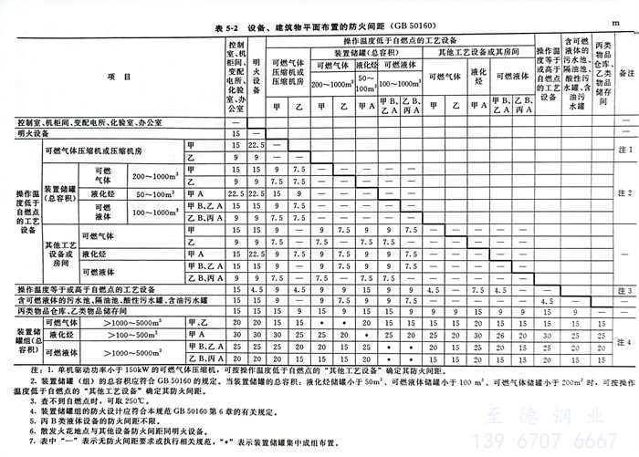 表 2.jpg