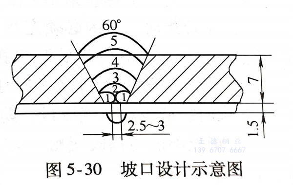 圖 30.jpg