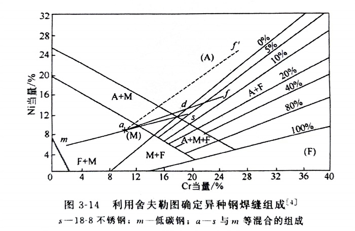 圖 14.jpg